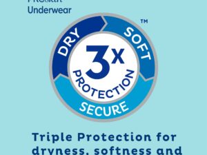 Tena? ProSkin? Extra Absorbent Underwear, Extra Large - Image 6