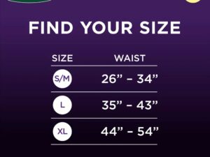 Depend? Night Defense? Absorbent Underwear for Men, Small/Medium - Image 5