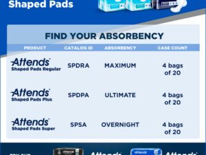 Attends? Shaped Bladder Control Pads, Plus - Image 4