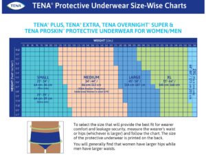 Tena? ProSkin? Extra Absorbent Underwear, Medium - Image 4