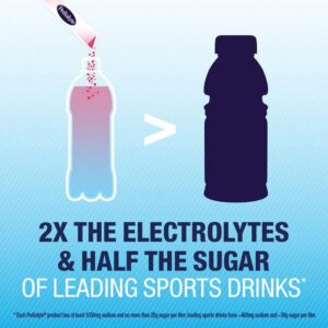 Pedialyte® Electrolyte Powder, Assorted Flavors - Image 7