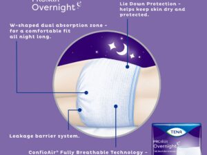 Tena? ProSkin Overnight? Super Fully Breathable Underwear, Large - Image 7
