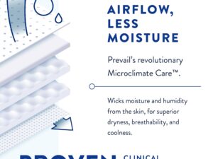 Prevail Air? Stretchable Ultimate Plus Absorbency Briefs, Size 2 - Image 5