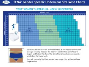 Tena? ProSkin? Maximum Absorbent Underwear for Women, Large - Image 7