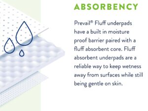 Prevail? Fluff Underpad, 23 x 36 Inch - Image 4