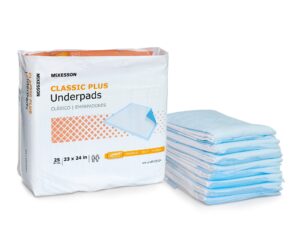 McKesson Classic Plus Light Absorbency Underpads, 23 x 24 Inch - Image 4