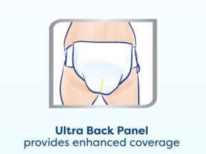 Tena Dry Comfort? Absorbent Underwear, Moderate Absorbency, Small - Image 4