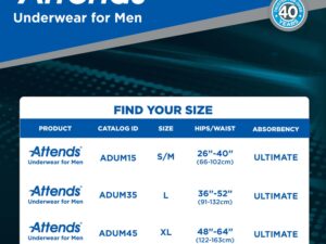 Attends? Discreet Men's Underwear, Level 5, Small / Medium - Image 5