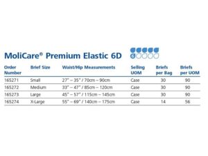 MoliCare? Premium Elastic 6 Drop Absorbency Incontinence Briefs, Large - Image 4
