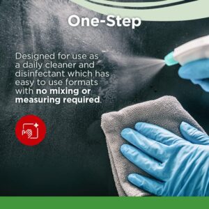 PREempt? RTU Surface Disinfectant Cleaner, 1 Quart Bottle - Image 4