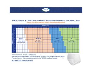 Tena Dry Comfort? Absorbent Underwear, Moderate Absorbency, Small - Image 3