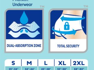 Tena? ProSkin? Extra Absorbent Underwear, Small - Image 4