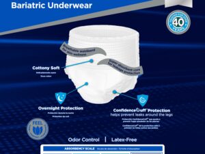 Attends? Bariatric Ultimate Absorbent Underwear, 3X-Large - Image 7