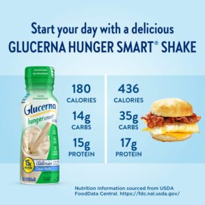 Glucerna® Hunger Smart Shake, Vanilla Flavor, 10-ounce bottle - Image 5